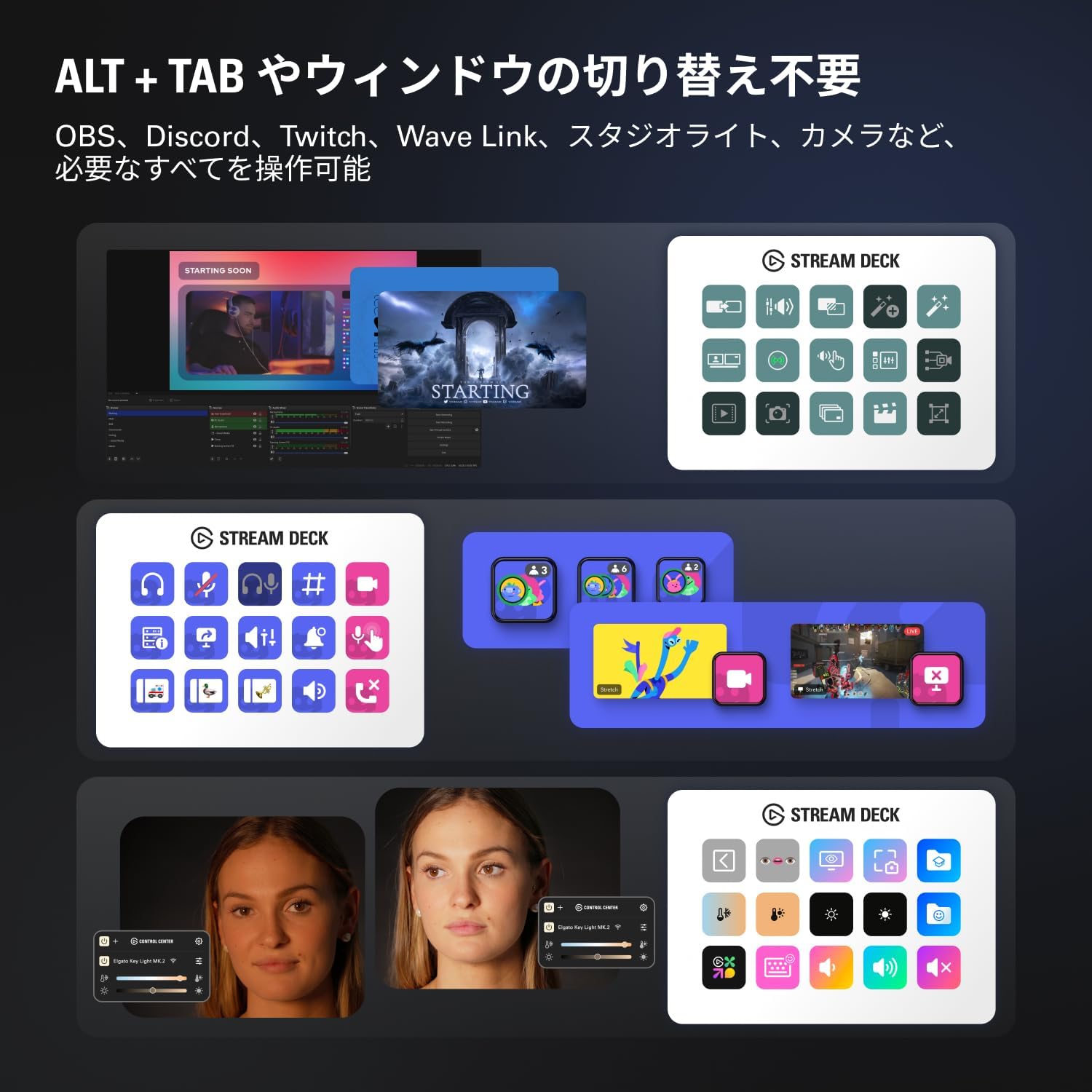 Detalle de Elgato Stream Deck MK.2 ホワイト 15キー LCD搭載 配信・制作向けコントローラー