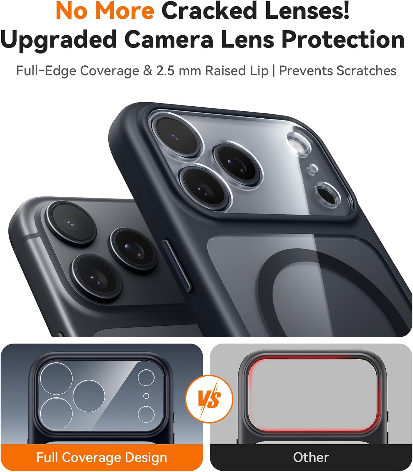 Detalle de JUESHITUO iPhone 18 Pro Max Case, Clear Black with MagSafe Compatibility
