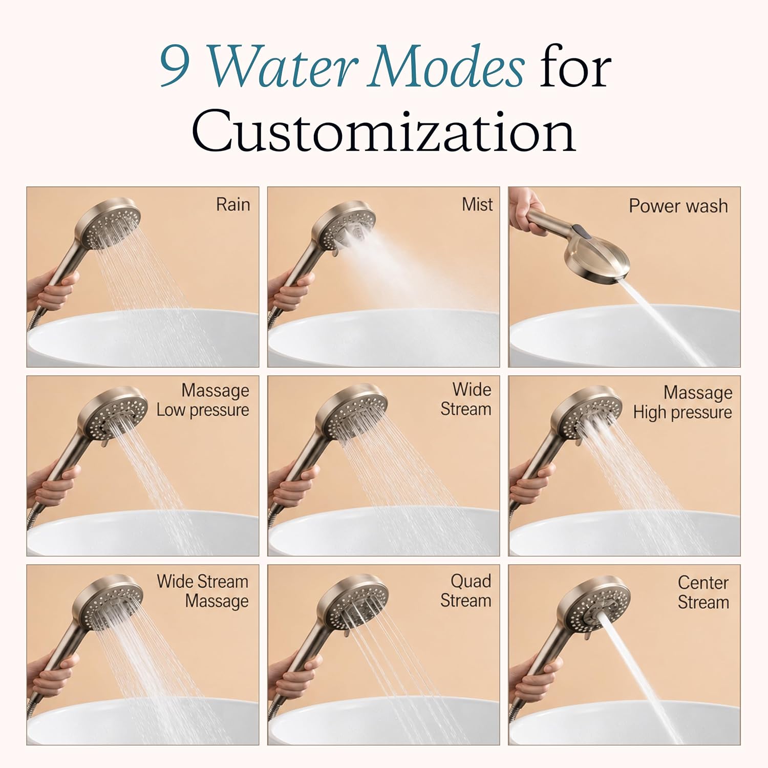 Detalle 2 de MDhair Handheld Filtered Shower Head with 5-Stage Filter for Chlorine & Heavy Metals (Hard Water)