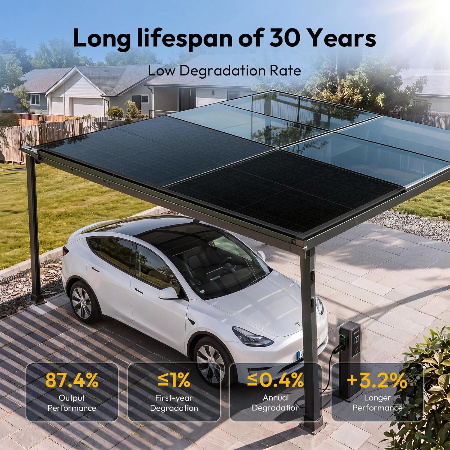 Thumbnail 6 de JJN JJN-SP-425W-N-1 425W Bifacial N-Type Rigid Solar Panel, 25% Efficient