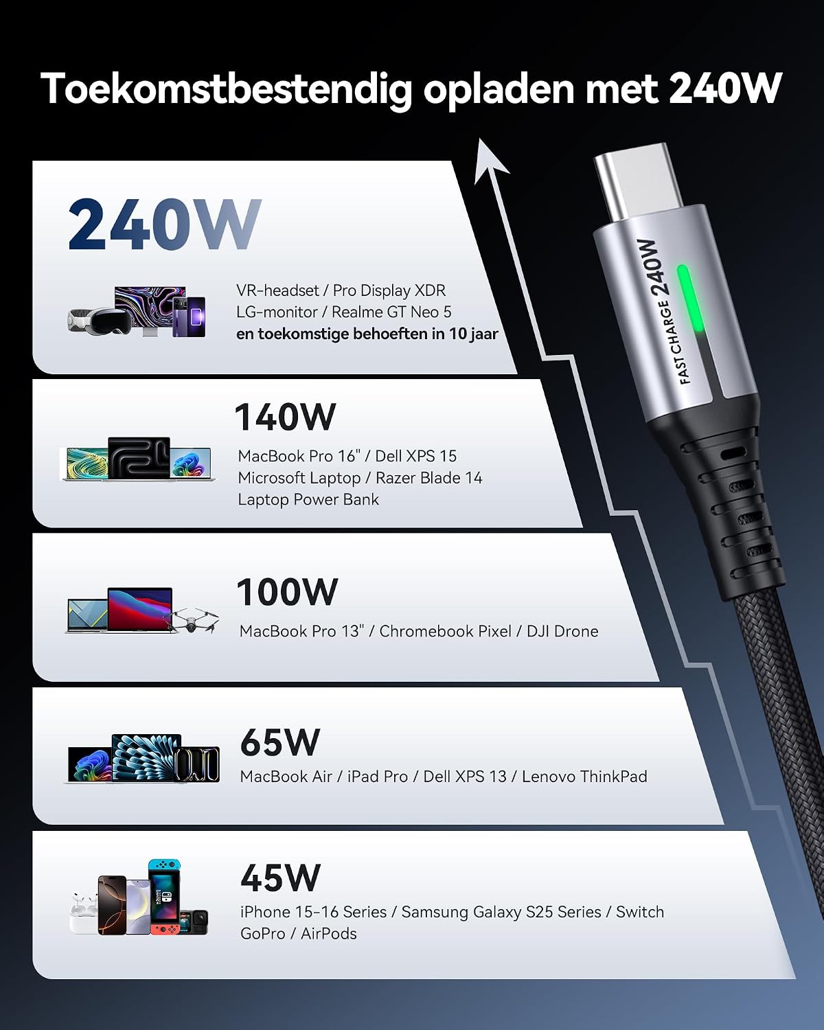 Detalle de INIU D7CC-2P-1M USB-C-kabel 240 W, 2 m, gevlochten met ledscherm