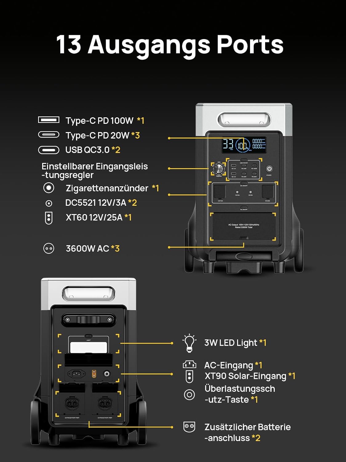 Thumbnail 6 de AFERIY 3600W Solargenerator: Tragbare Notstromlösung mit 3840Wh LiFePO4 (erweiterbar) und UPS-Funktion