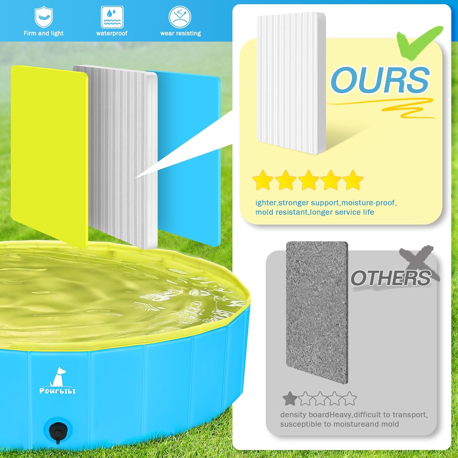 Thumbnail 6 de Pourbibi Foldable Dog Pool for Small Dogs – 80x20cm