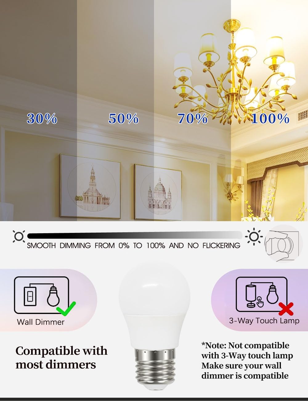 Detalle 2 de Tupolife E27 Dimmbare Warmweiß 5W