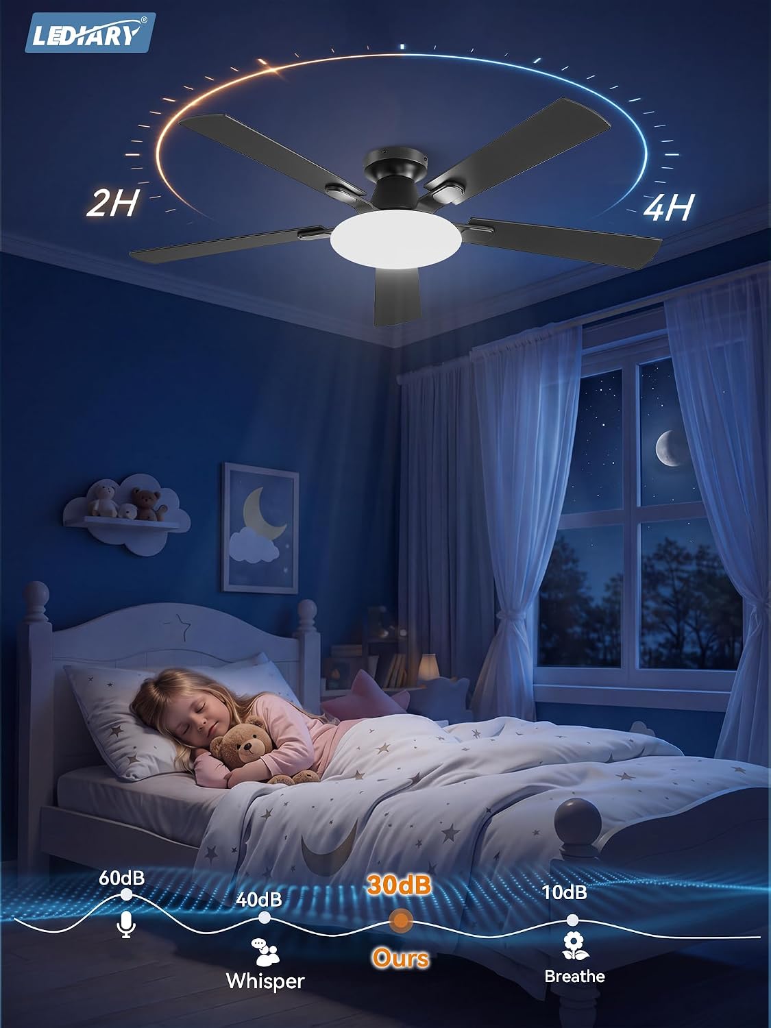 Thumbnail 5 de LEDIARY 52 Inch Flush Mount Ceiling Fan with Lights, Remote & APP Control