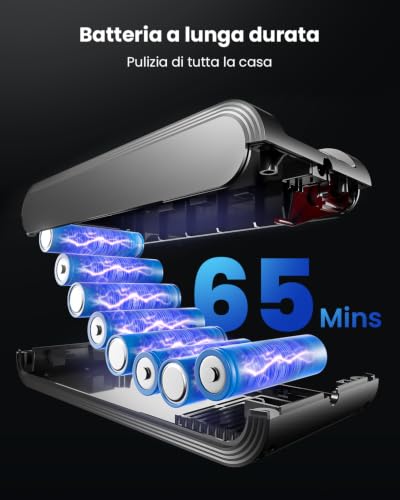 Detalle de Aspirapolvere Senza Fili Avalsor 50KPa 650W - Autoposto, 65 Min di Autonomia, LED e Antigroviglio
