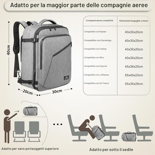 Detalle 2 de MATEIN Zaino Ryanair 40x30x20 Espandibile: zaino da cabina versatile per viaggio