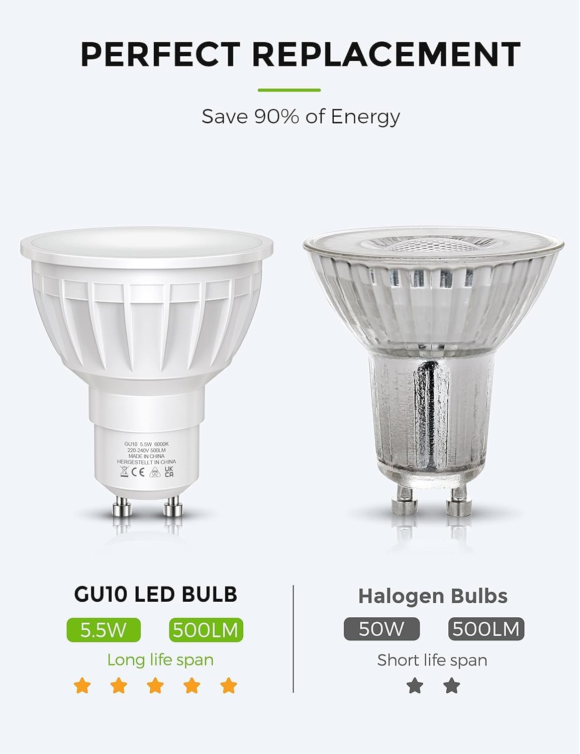Thumbnail 2 de LEHASI GU10 LED Bulbs