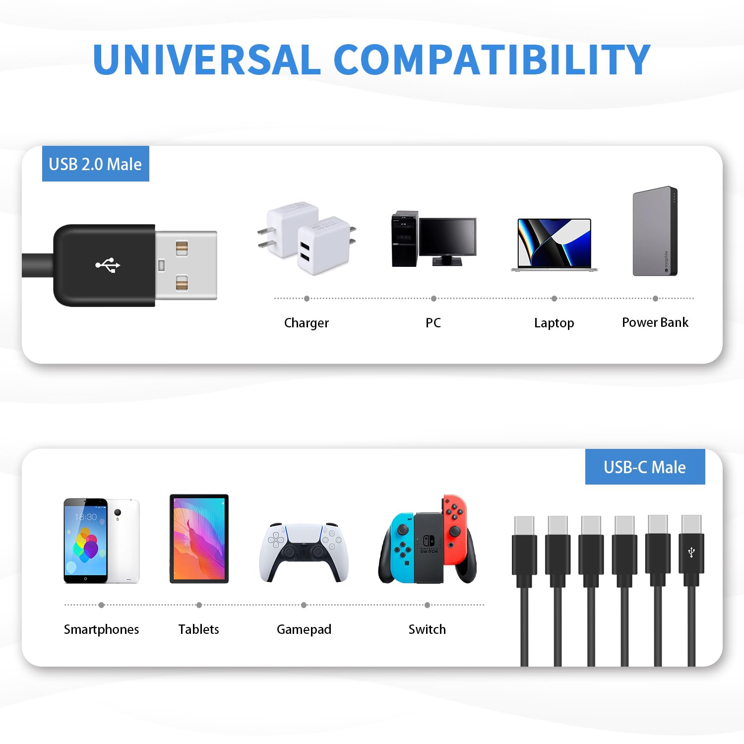 Thumbnail 5 de Maxhood 6-in-1 USB-C Splitter Cable (USB 2.0 Type A to 6 Type-C) with 3A Fast Charge, 1.5ft