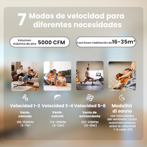 Detalle de Ventilador de Techo Newday 122 cm con Luz y Control Remoto — DC, 4 aspas, silencioso