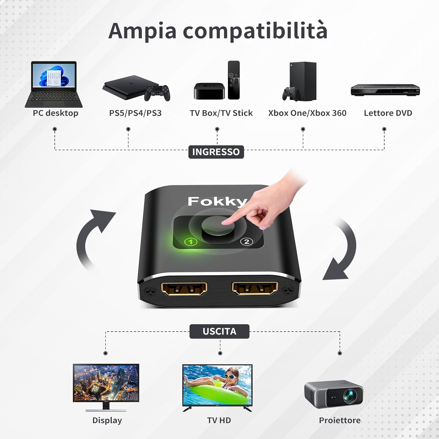Thumbnail 4 de Switch HDMI 4K@60Hz Splitter 2in1 1M cavo