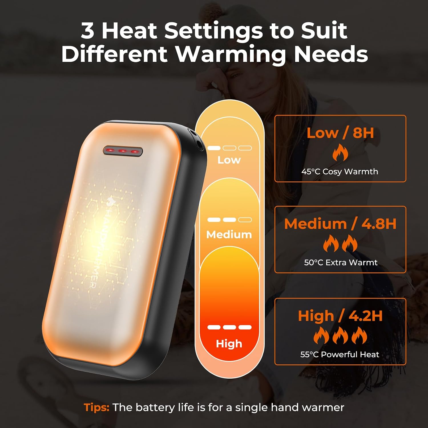 Detalle 2 de Fitabok Hand Warmers 6000mAh Rechargeable Pack