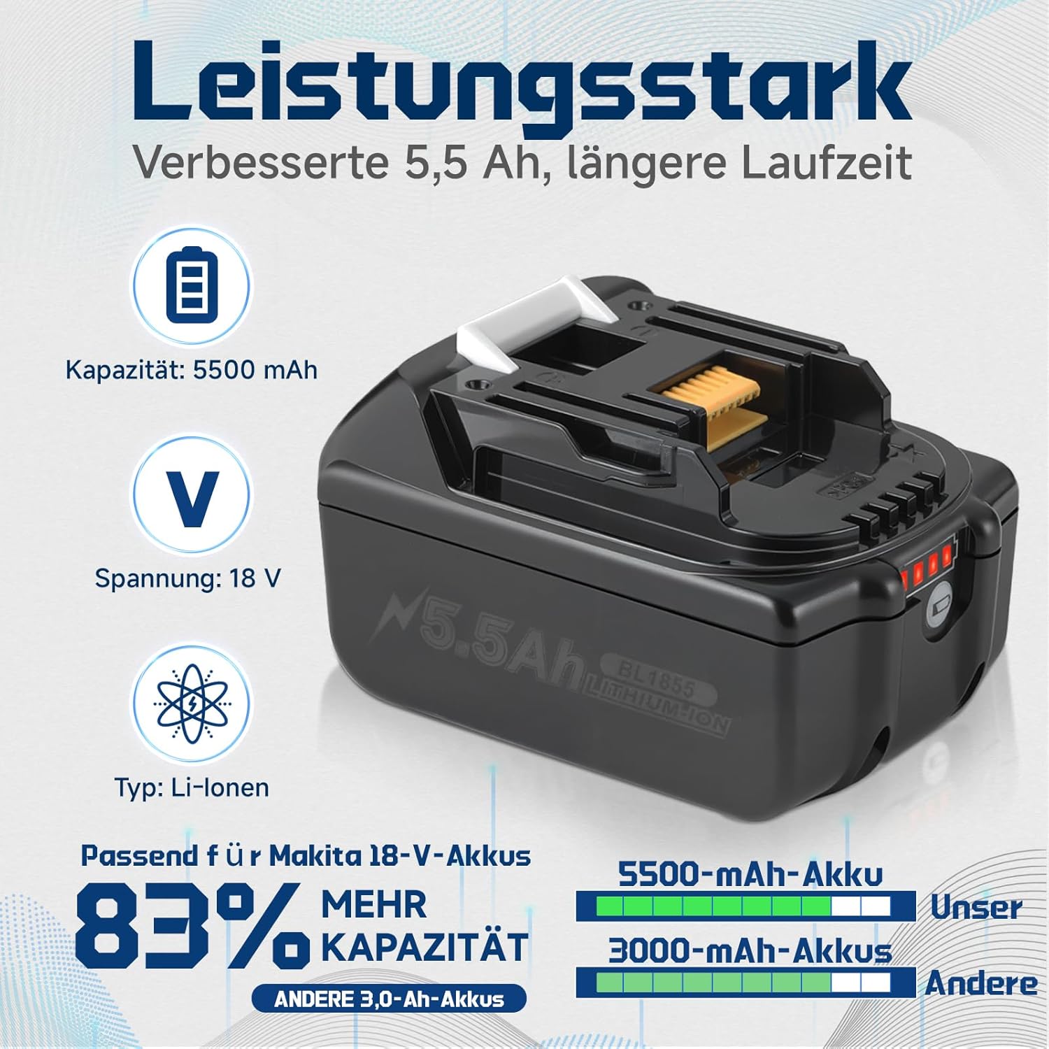 Detalle de Batteria 18V 5500mAh sostitutiva