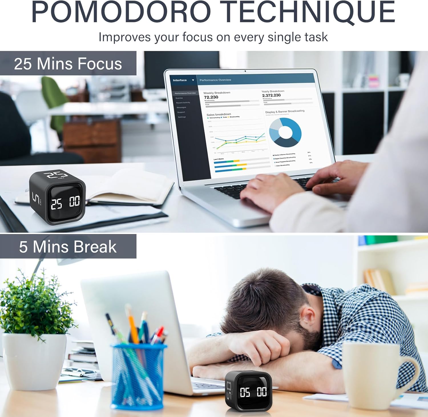 Detalle de Rotating Pomodoro Timer 5/25/10/50 Minutes Preset Desk Flip Timer (Gravity Sensor, Custom Modes)