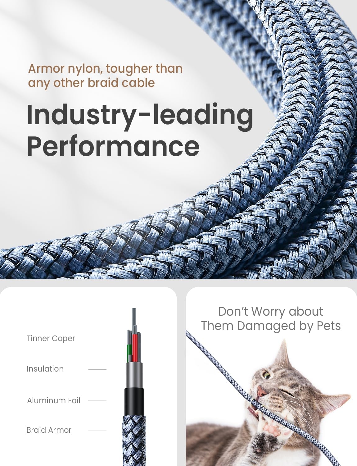 Thumbnail 6 de AINOPE USB C cable 3.1A 2 pack