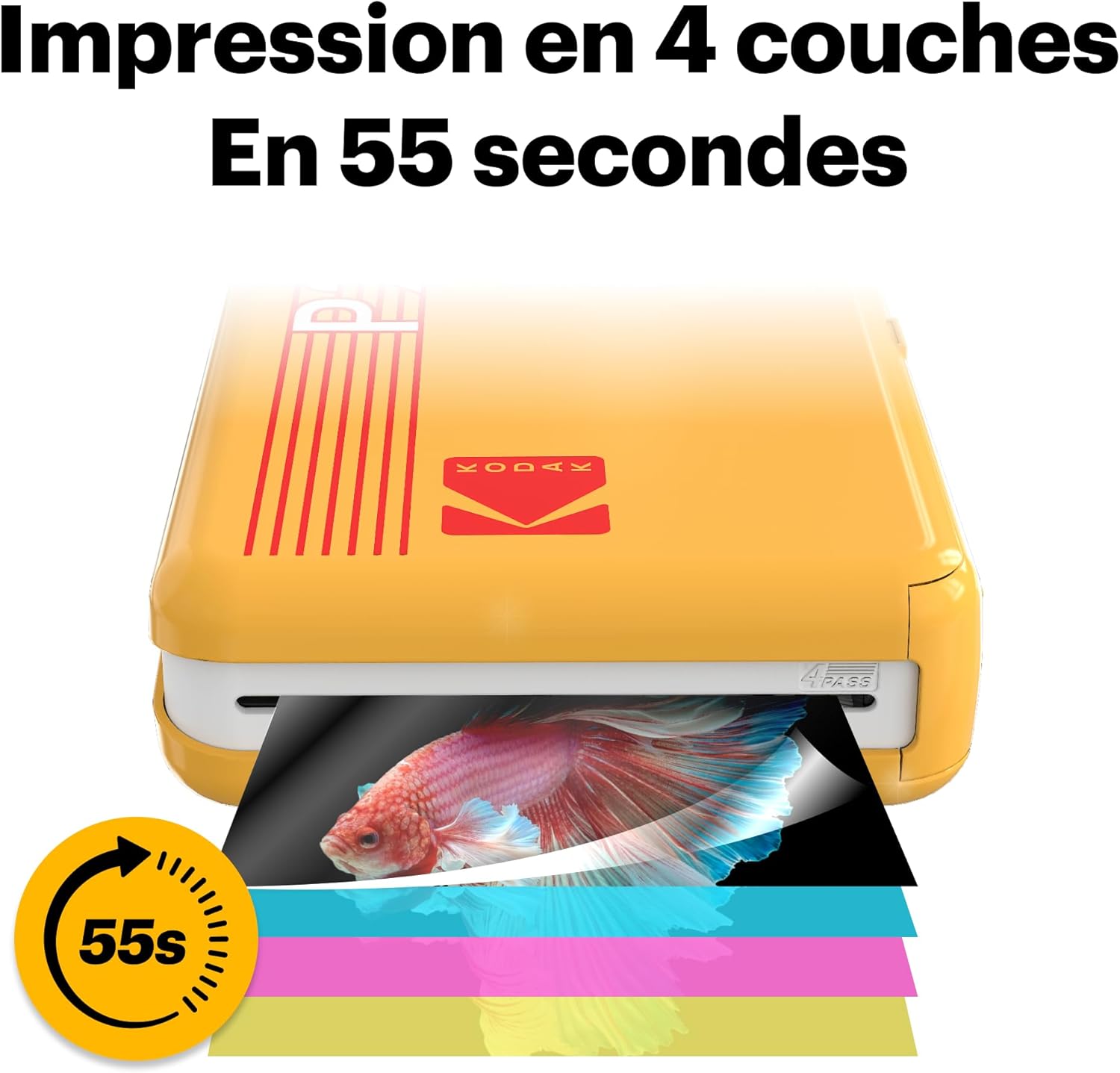 Thumbnail 2 de KODAK Mini 2 Retro imprimante photo 5,3×8,6 cm