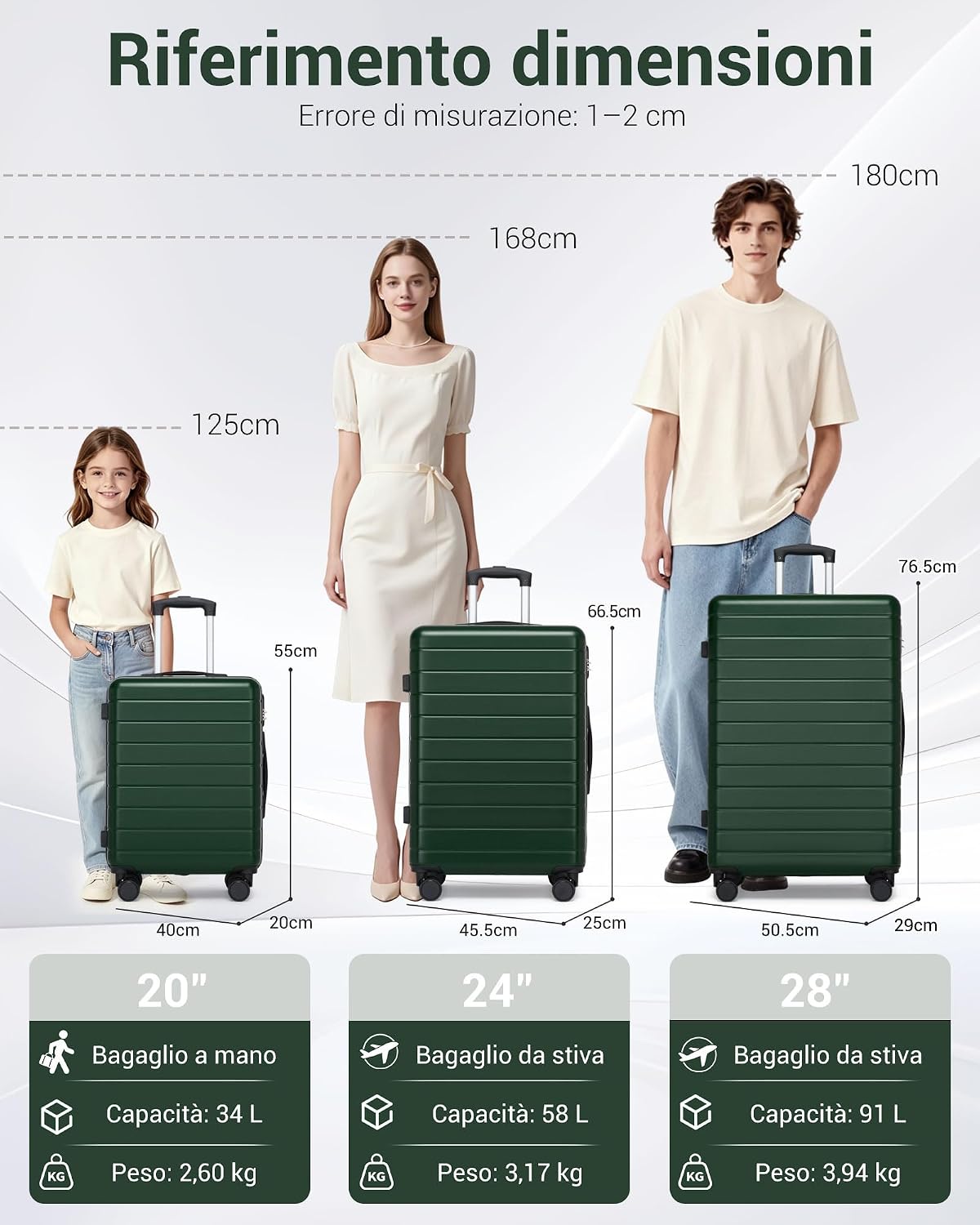 Detalle de Shavont 3 Set di Bagaglio a Mano, Bagaglio da Stiva e Cabina in ABS+PC: Trolley Rigidi Leggeri