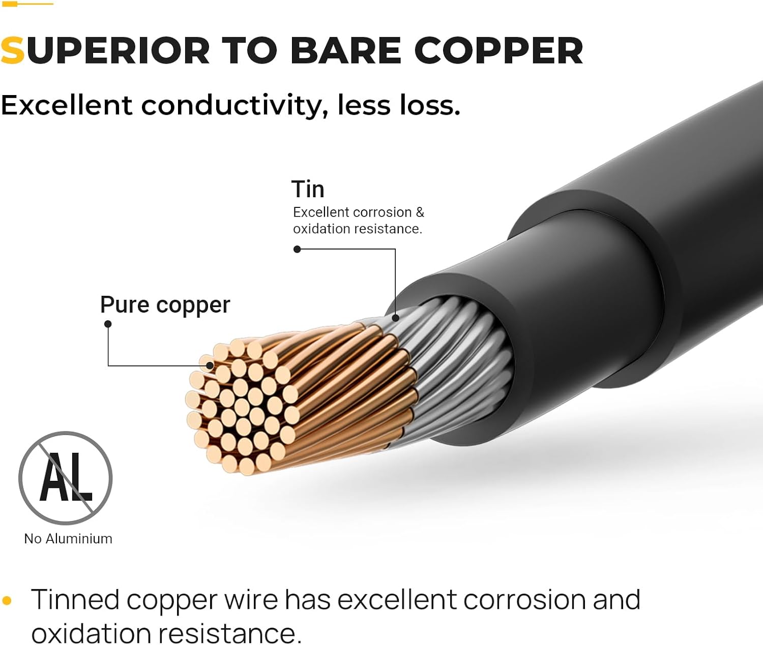Thumbnail 1 de BougeRV 20ft 10AWG Solar Extension Cable 🔌
