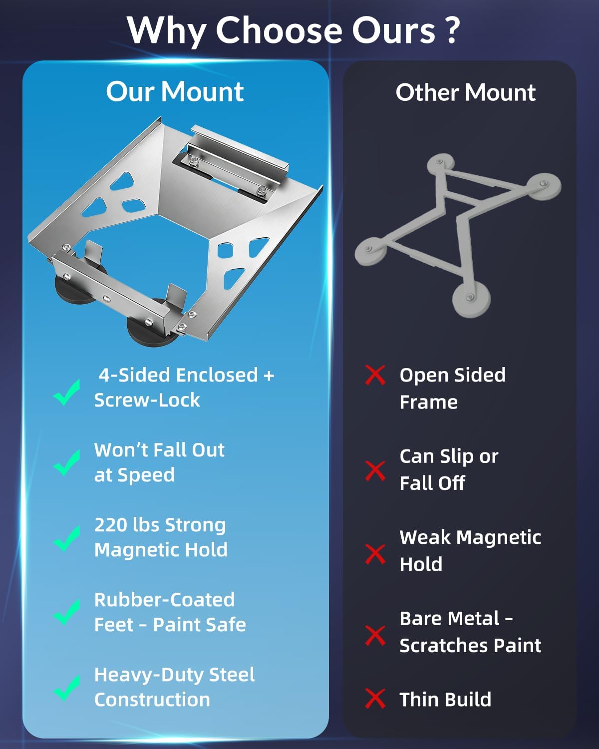 Thumbnail 4 de Starlink Mini Flat Magnetic Roof Mount, 220 lbs