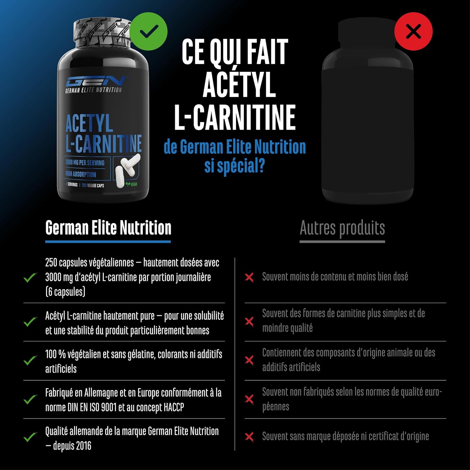 Detalle de Acétyl-L-carnitine 3000 mg, 250 gélules véganes