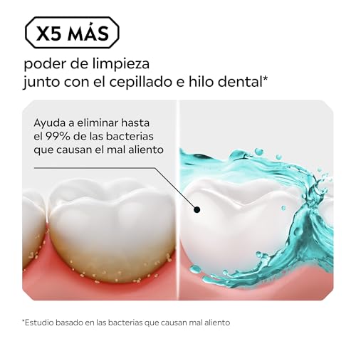 Thumbnail 4 de Listerine Mentol pack 2 x 1 L: enjuague bucal con flúor y protección de 24 horas