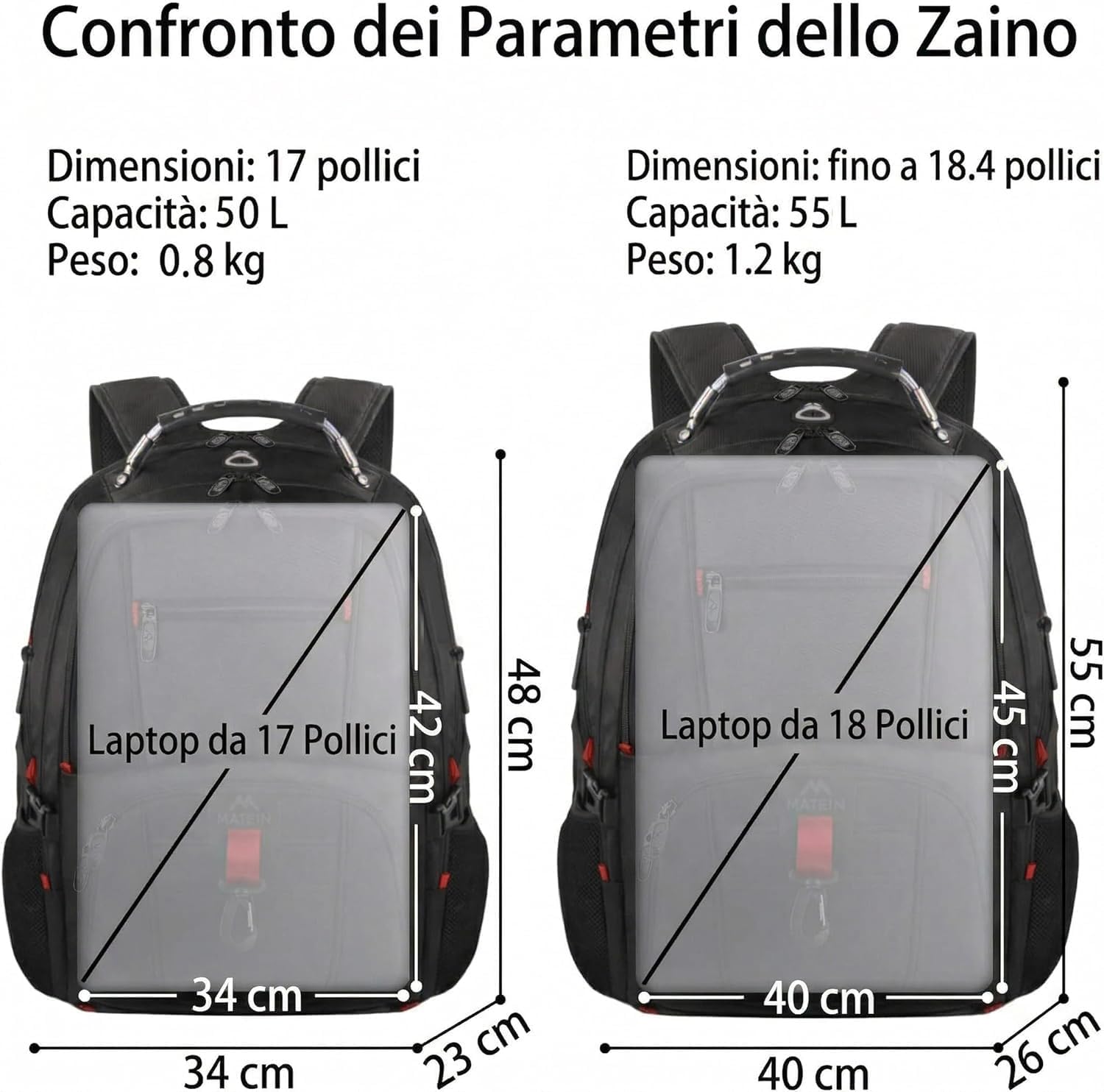 Detalle de MATEIN Zaino Uomo Grande 55L con porta PC 18,4 pollici, impermeabile e con ricarica USB