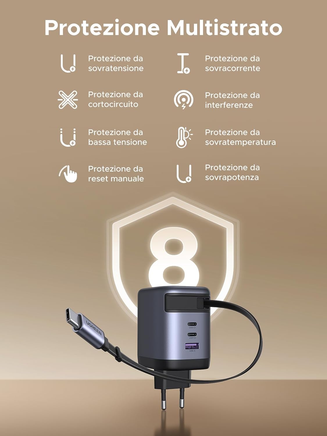 Detalle de UGREEN Nexode Caricatore USB-C 100W GaN con cavo retrattile e 4 porte