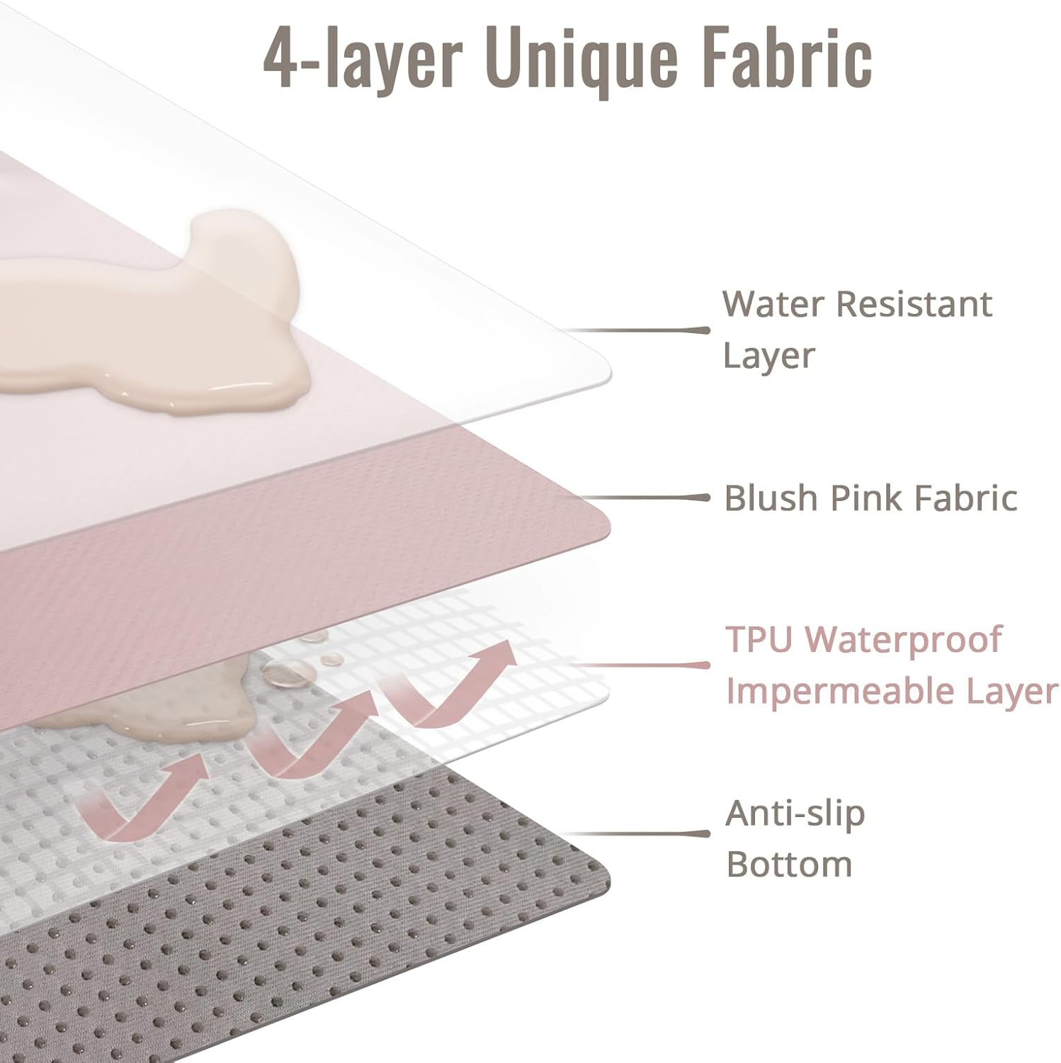Thumbnail 1 de Blissful Diary splat mat 128 x 128 cm