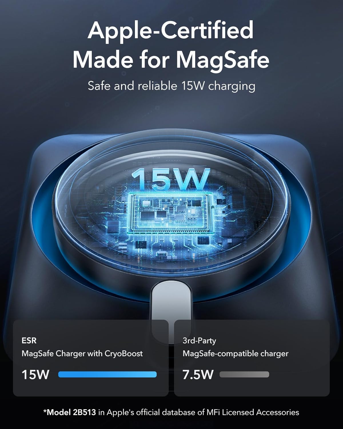 Thumbnail 2 de ESR MagSafe Car Mount Charger with CryoBoost: 15W Fast Charging and Cooling for iPhone 17e–13/12 Series