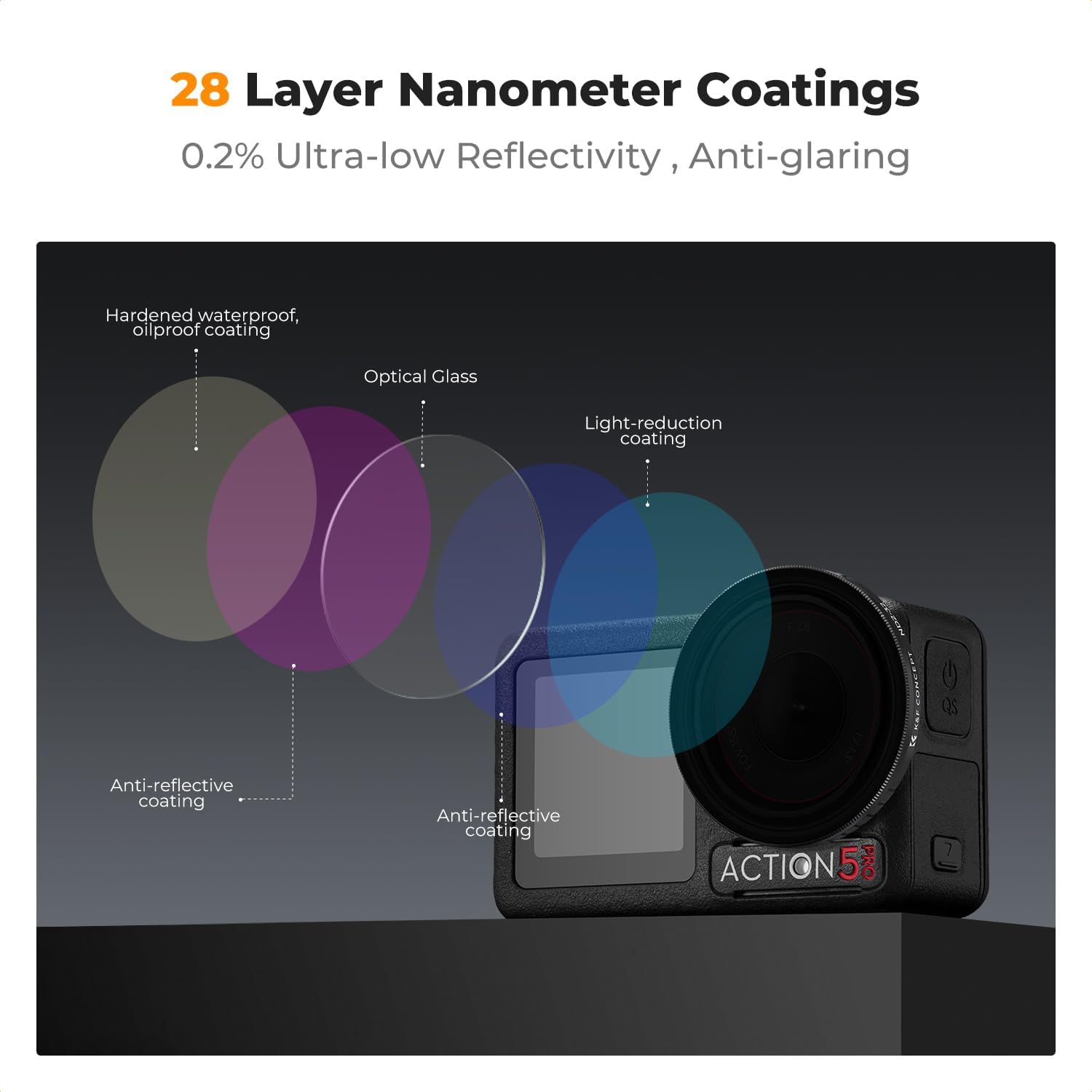 Thumbnail 3 de K&F Concept Variable ND Filter for DJI Osmo Action 3/4/5 Pro (ND2-32 & ND32-512)