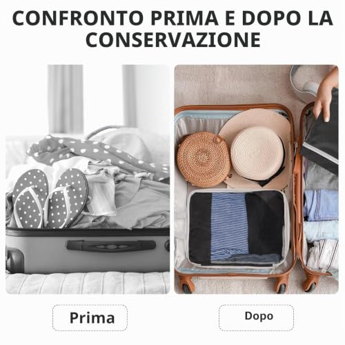 Thumbnail 1 de BillyBath Set di Organizer per Valigie, 10 Pezzi – Organizza Biancheria, Scarpe e Cosmetici in Viaggio