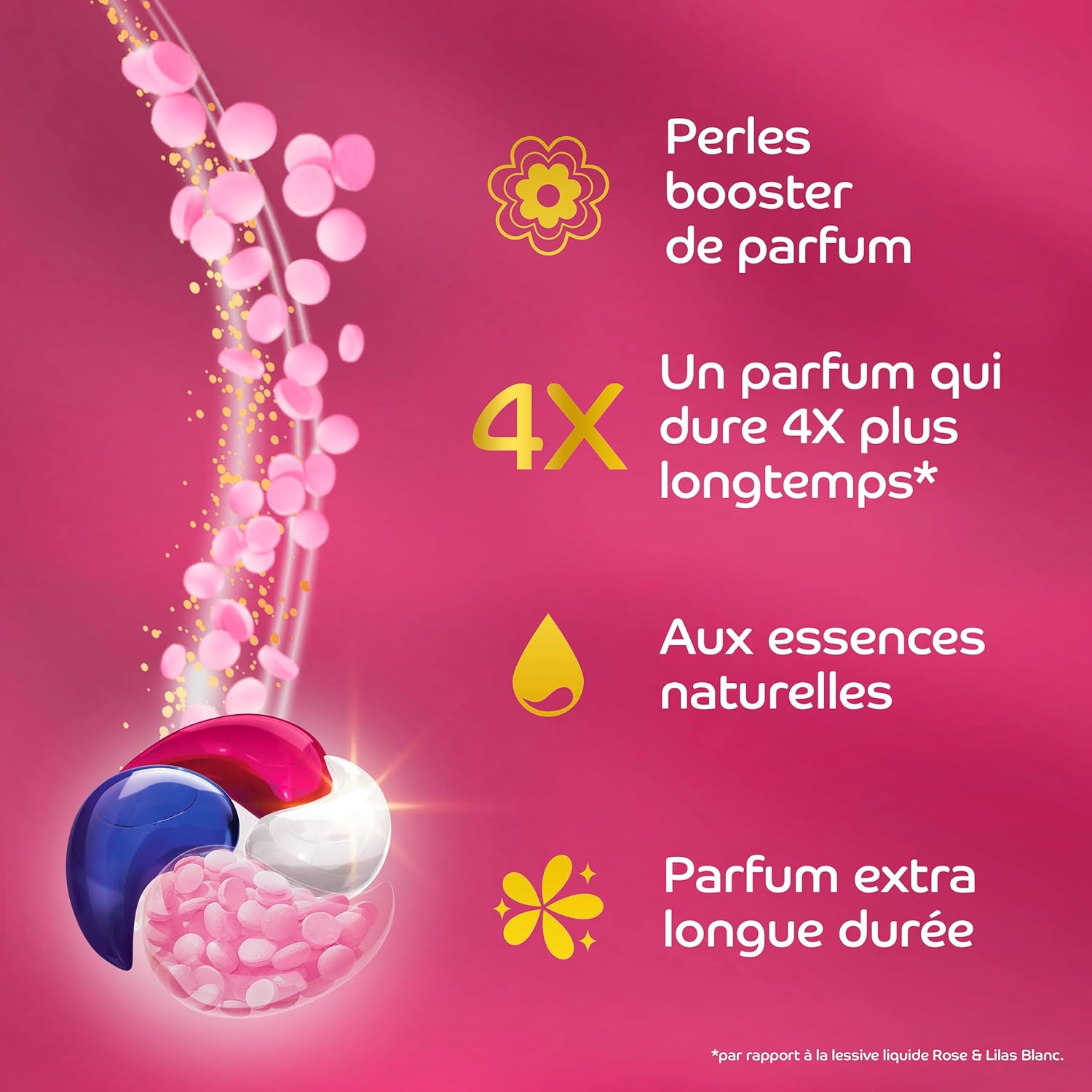 Thumbnail 6 de OMO Absolu Mélodie Florale – Capsules lessives avec perles booster de parfum (Fleur d’Oranger & Vanille) – 22 lavages