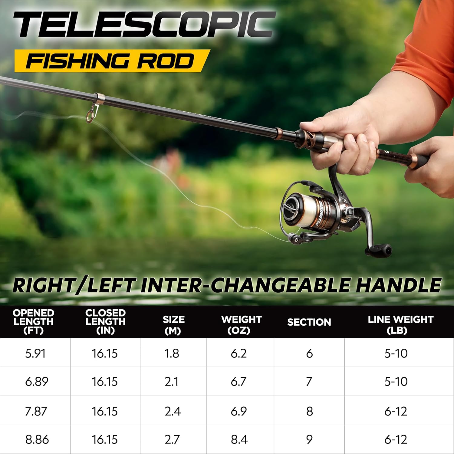 Thumbnail 1 de PLUSINNO Fishing Rod and Reel Combo (Carbon Fiber Telescopic) with Spinning Reel 12+1 Shielded Bearings