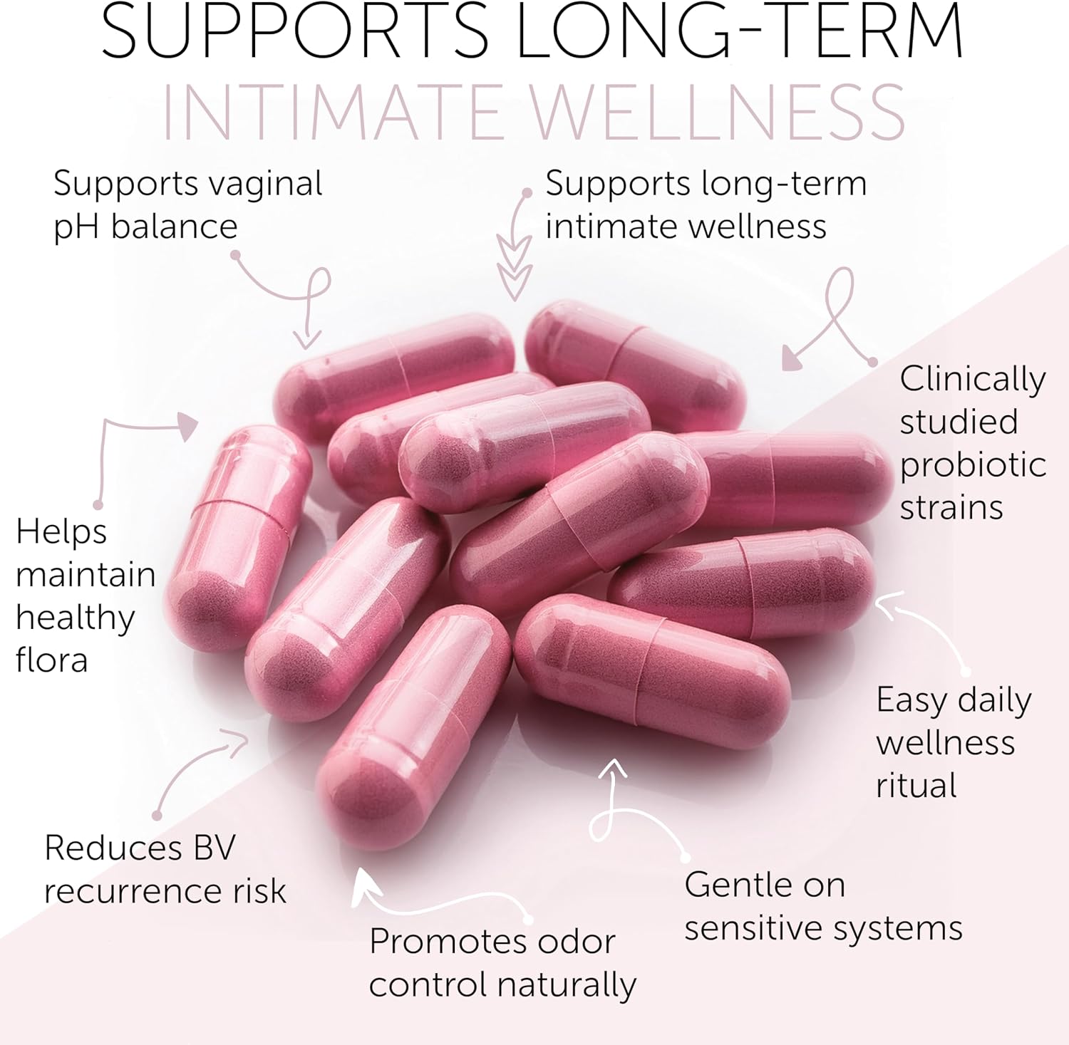 Detalle de Terramed Just Think Comfort BV Support Capsules, 60 Count
