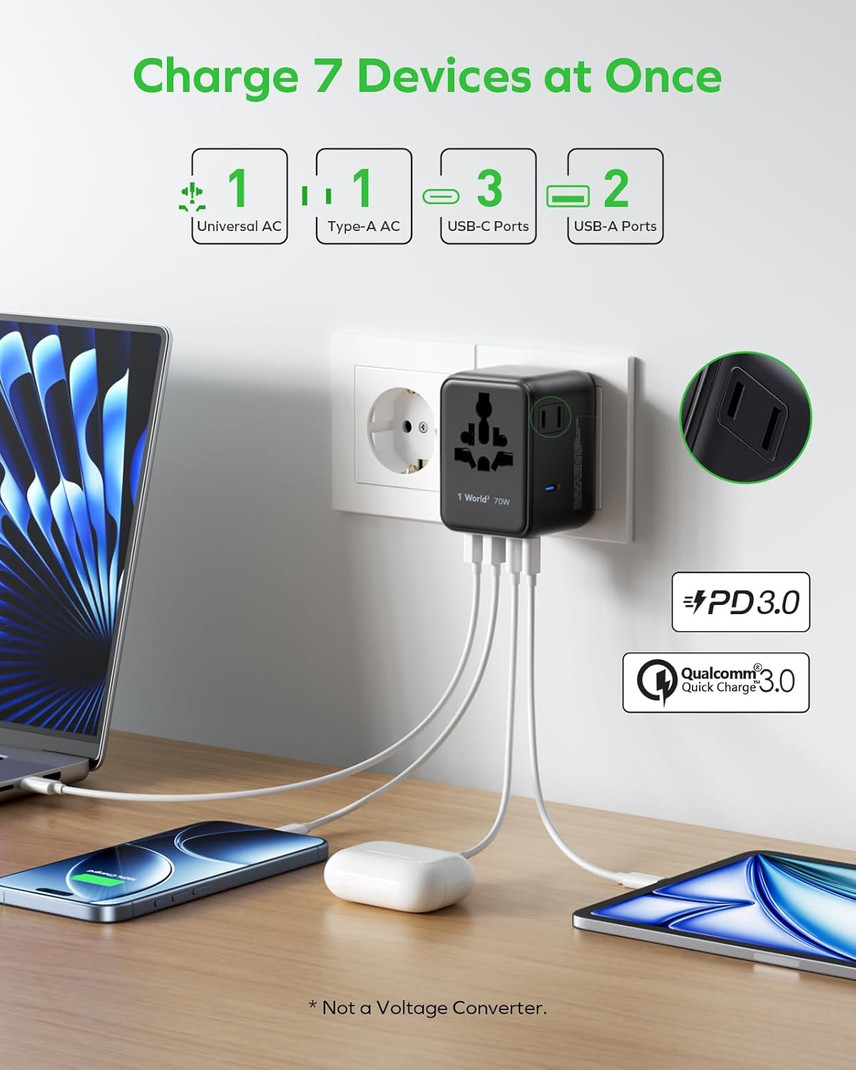 Detalle de MOMAX 70W GaN Travel Adapter