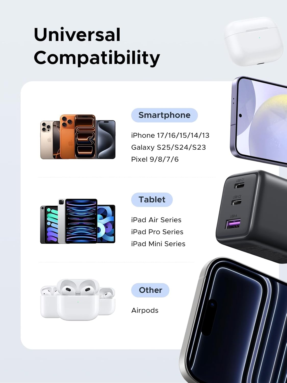 Thumbnail 5 de UGREEN 3-Port 30W USB C Charger (GaN II) – Compact Fast Charger for iPhone, Galaxy, iPad, MacBook