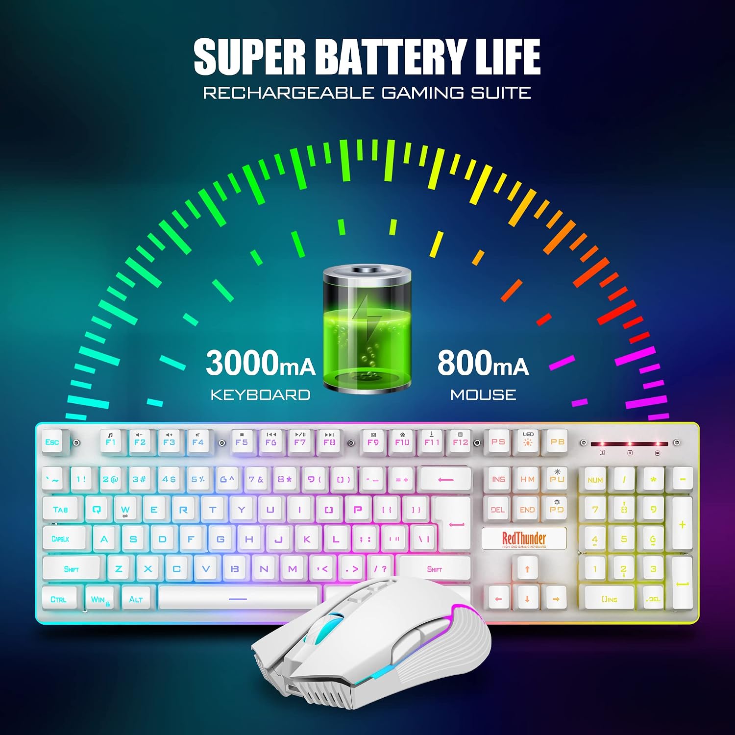Detalle de RedThunder wireless gaming keyboard and mouse combo K10