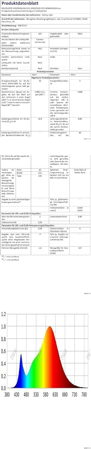 Thumbnail 9 de Comely Lámpara de Techo LED Redonda 32W 🌟 Estilo Moderno