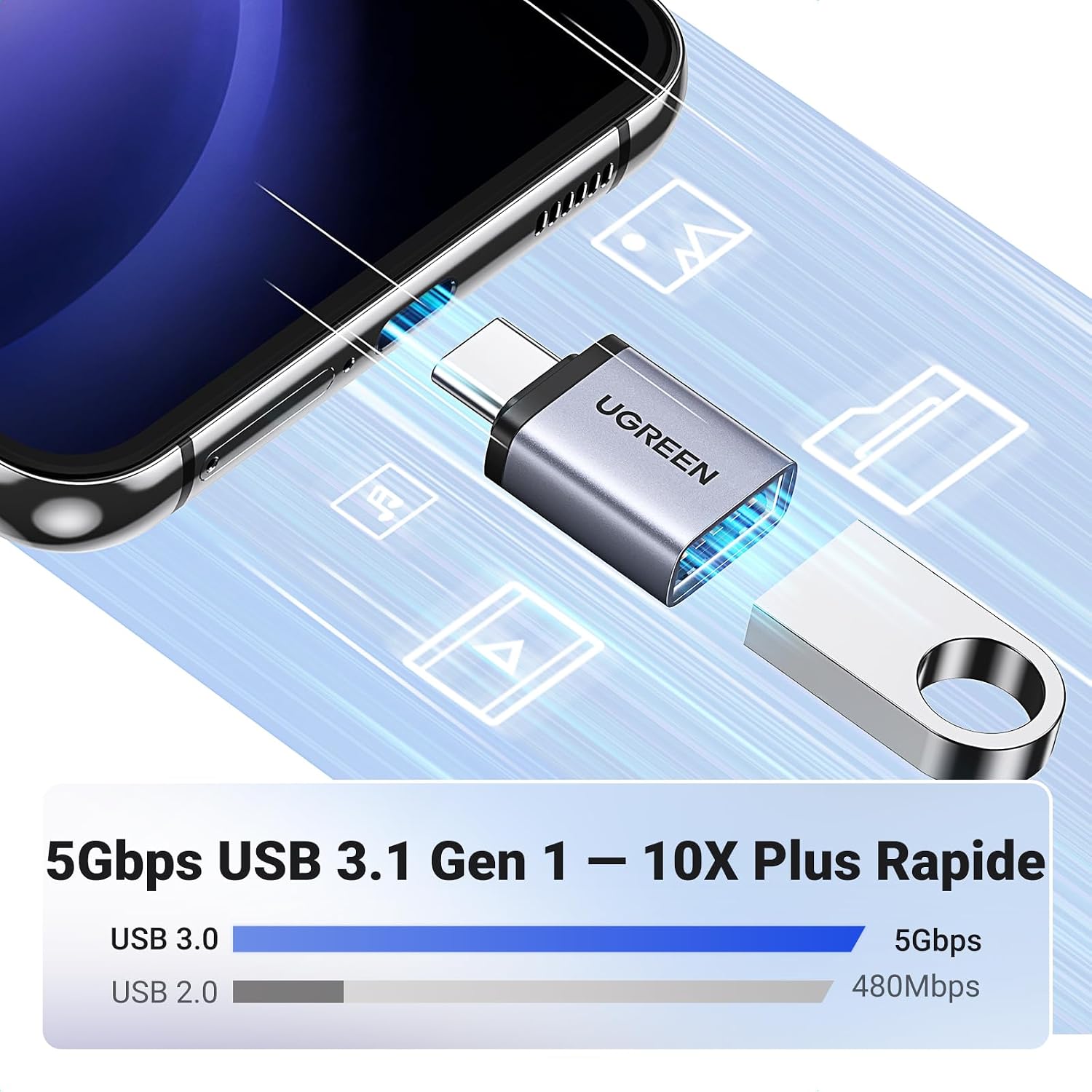 Detalle 2 de UGREEN Adaptateur USB-C vers USB-A 3.0 5Gbps