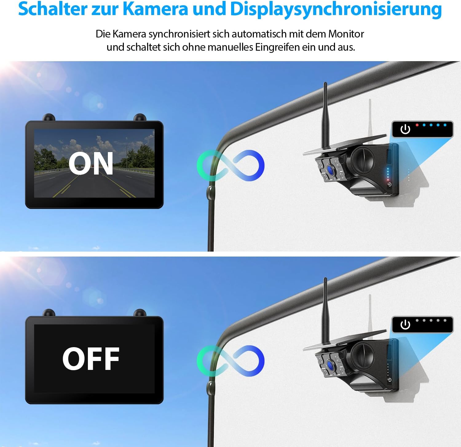 Thumbnail 6 de ZEROXCLUB Rückfahrkamera kabellos Solar mit 7" Touchscreen (1080P) und 12.000-mAh-Akku