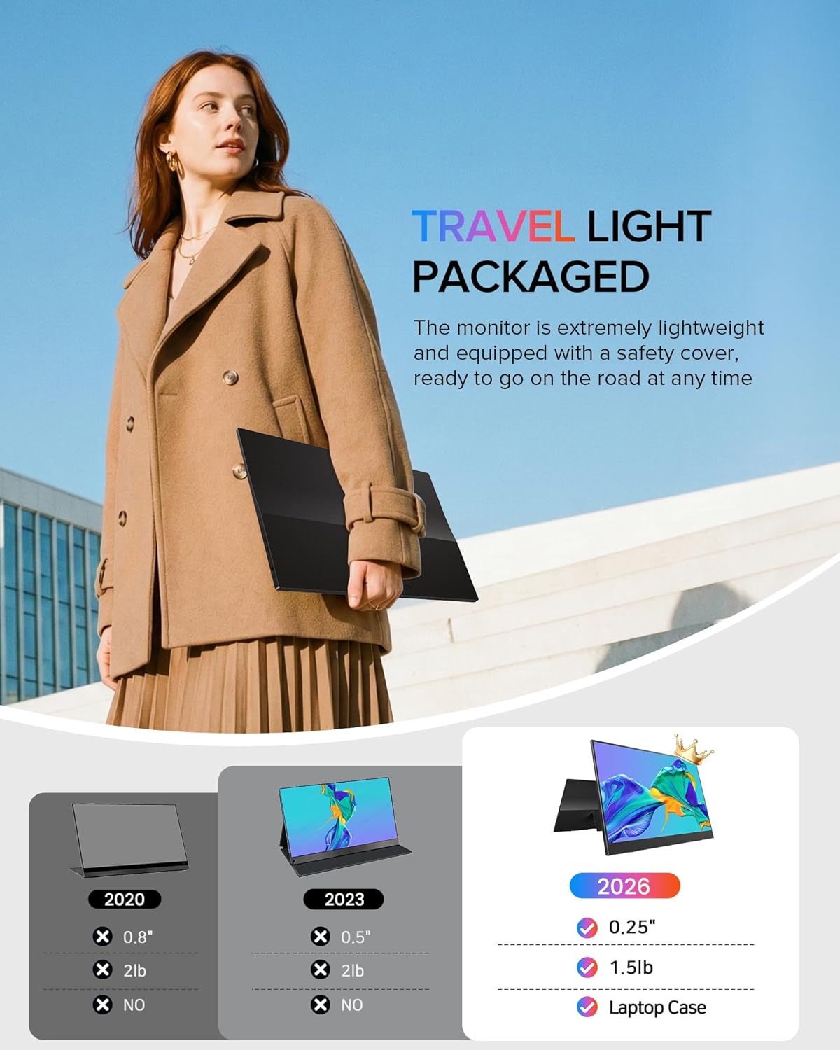 Thumbnail 3 de EVICIV Portable Monitor 15.6" (125% sRGB) 1080P USB-C & Mini HDMI with VESA Mount and Travel Case