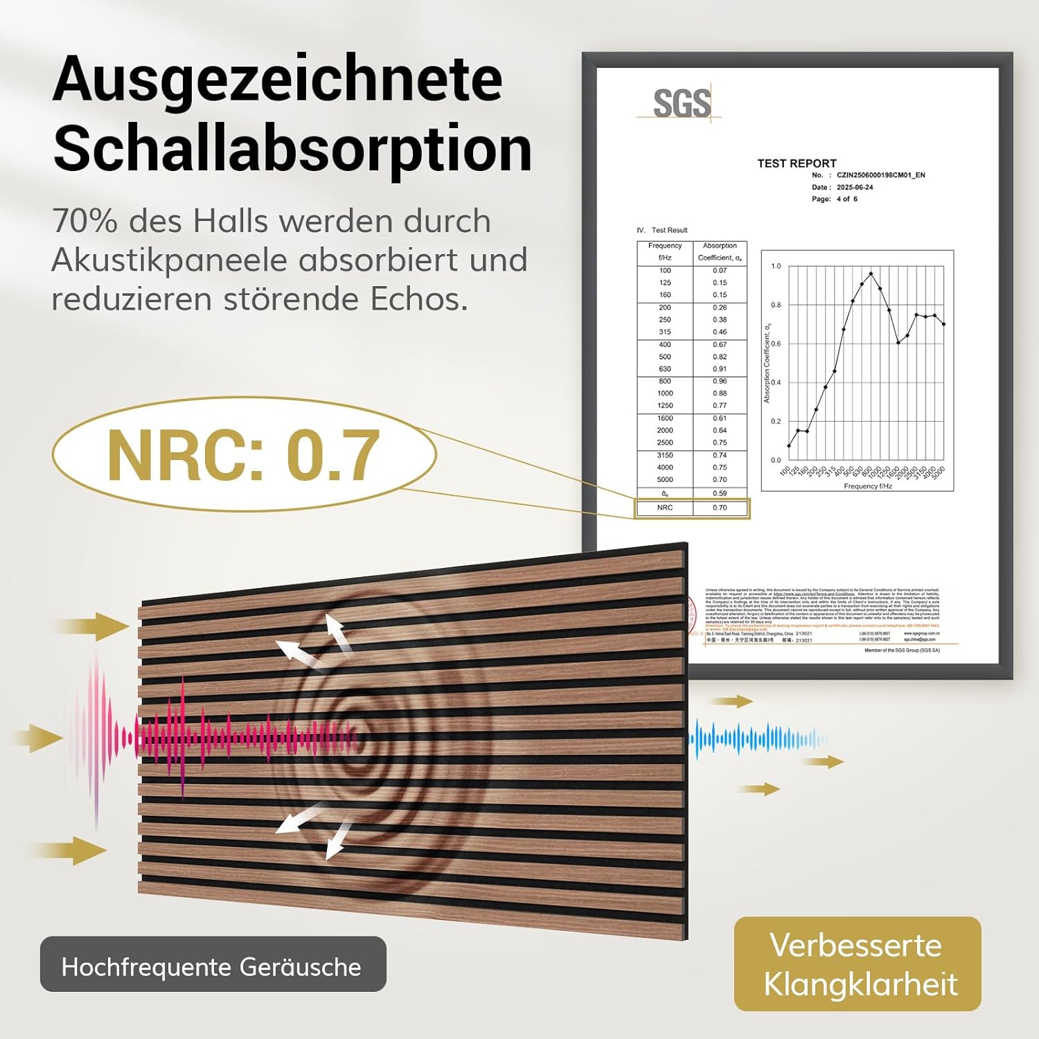 Thumbnail 1 de TONOR Akustikpaneele Holz 4 Stück – 120 × 60 cm, Walnuss, 2,88 m² Wandpaneele