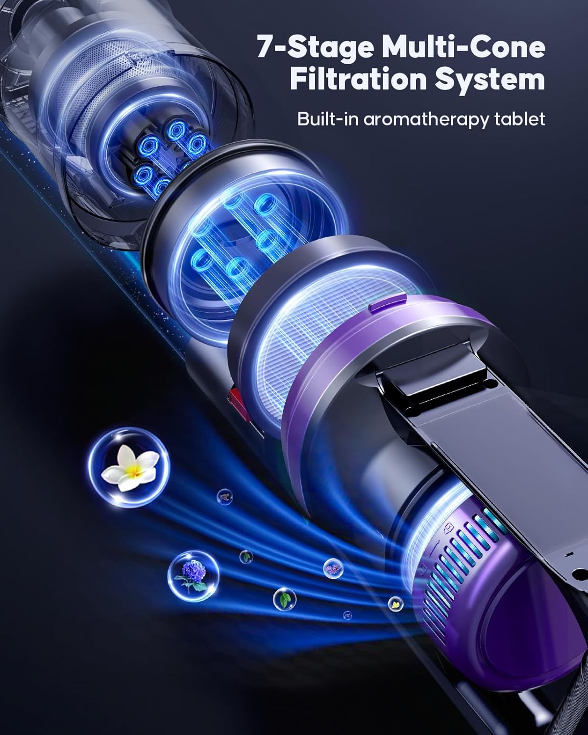 Thumbnail 5 de Powerffy Cordless Vacuum Cleaner (45KPa, 600W) – Green LED anti-tangle stick vacuum with 60-minute runtime, 1.8L dust cup