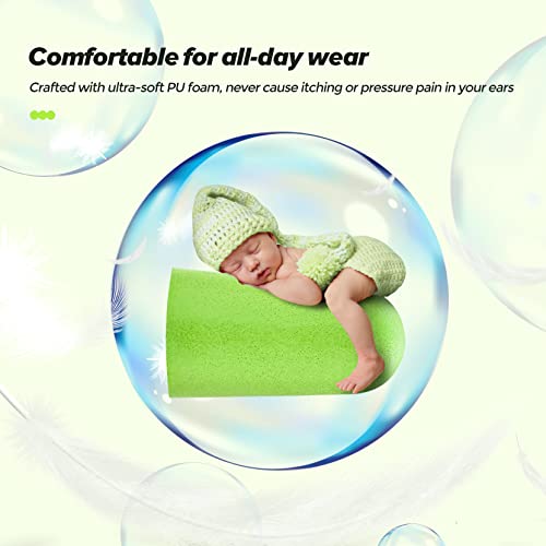 Thumbnail 7 de ERM TOOL Ultra Soft Foam Earplugs: 60 Pairs, 38dB SNR, Reusable for Sleep, Study, Travel and More