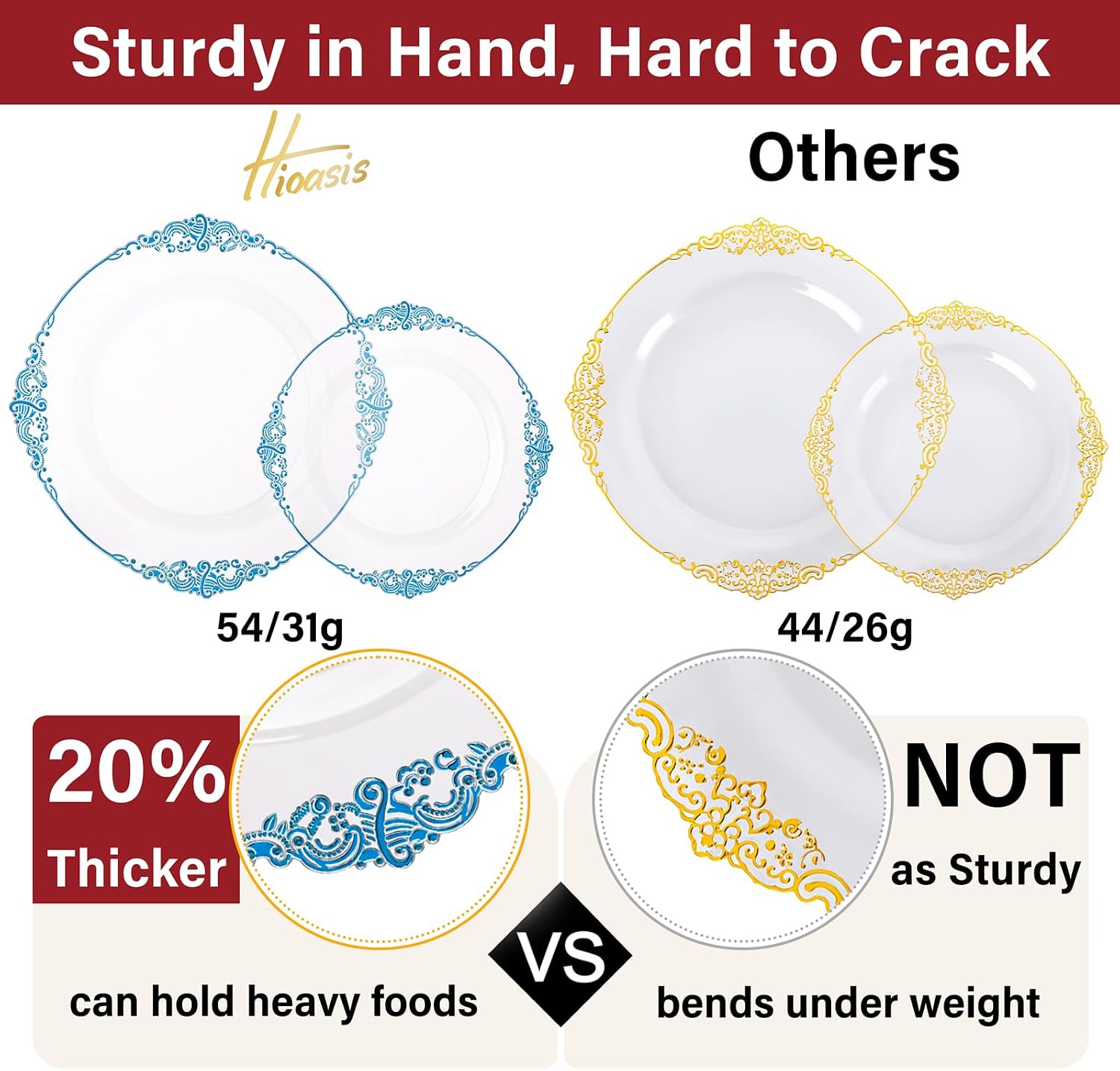 Detalle 2 de Hioasis 350pcs Clear Blue Plastic Plates — Elegant Disposable Dinnerware Set for 50 Guests