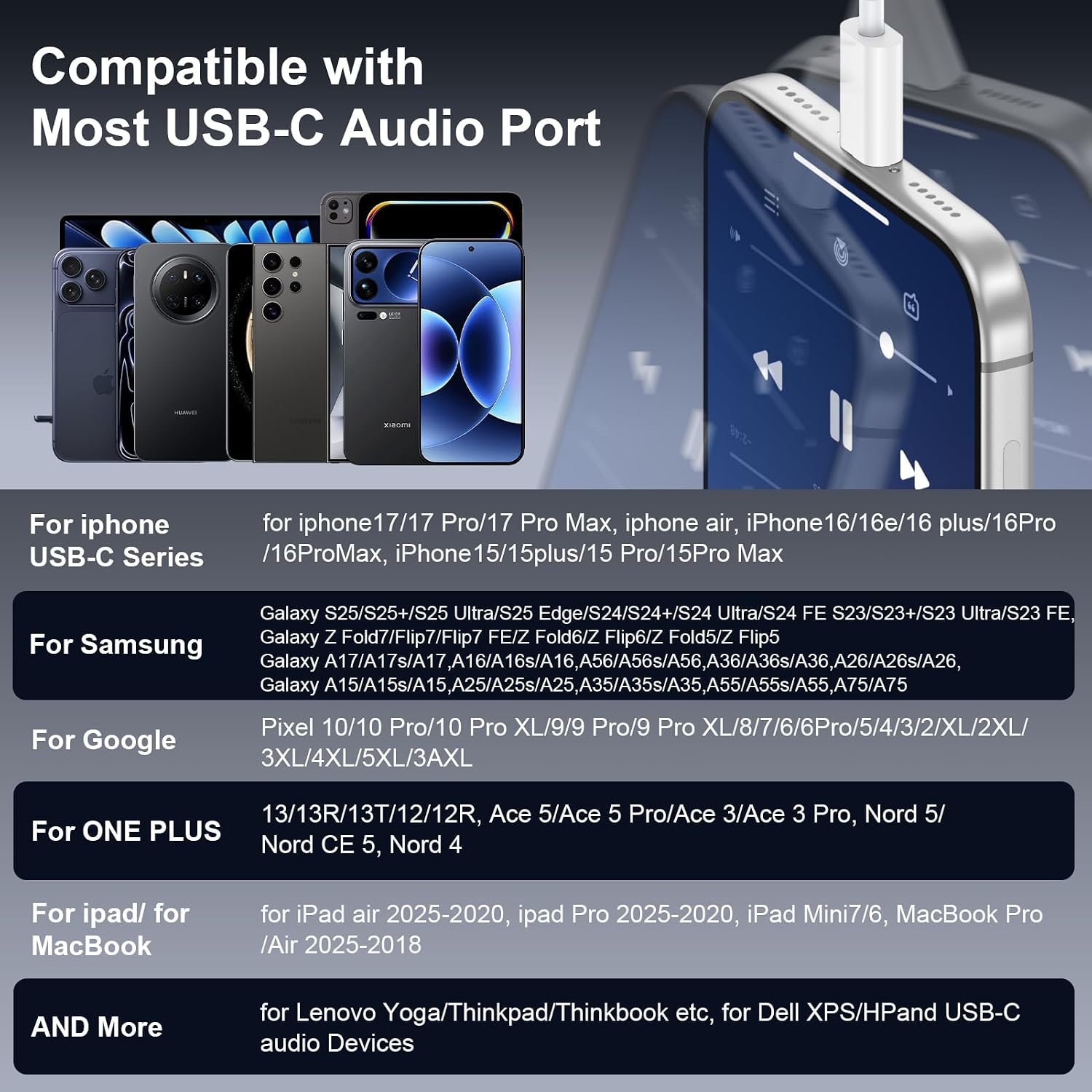 Detalle de PENGARO USB-C wired earbuds with mic