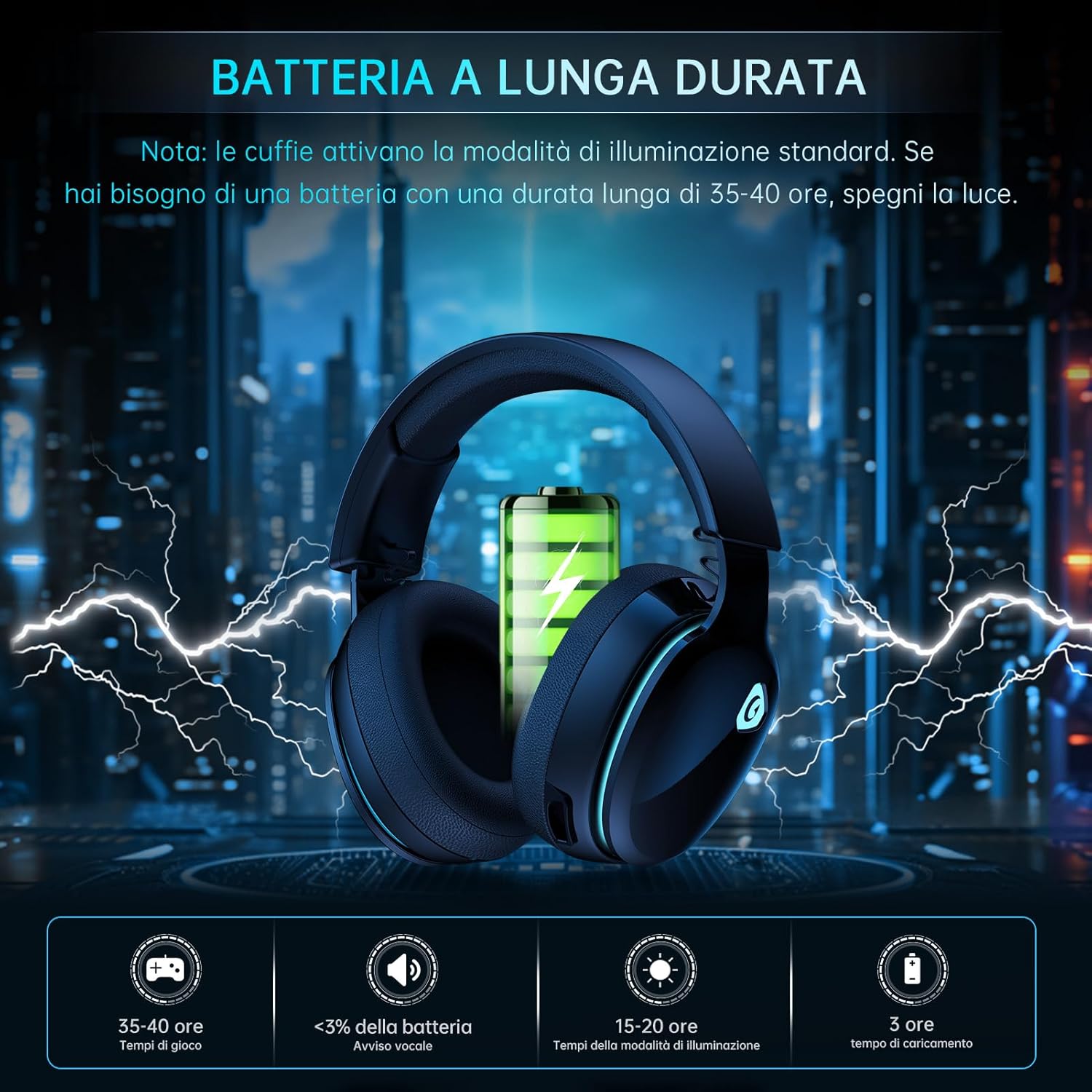 Thumbnail 4 de Gvyugke Captain 300 cuffie gaming 2,4 GHz