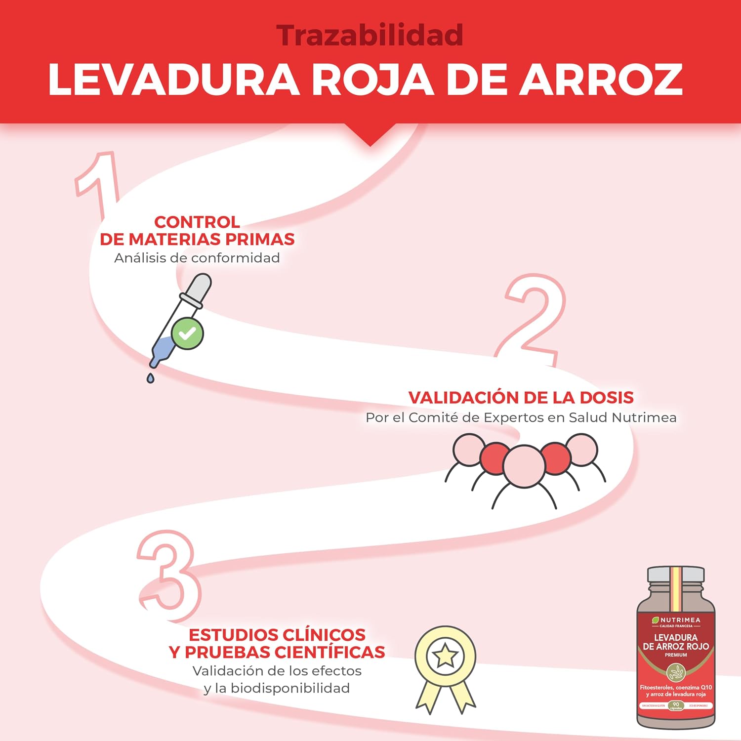 Thumbnail 4 de Nutrimea Levadura Roja de Arroz 90 cápsulas
