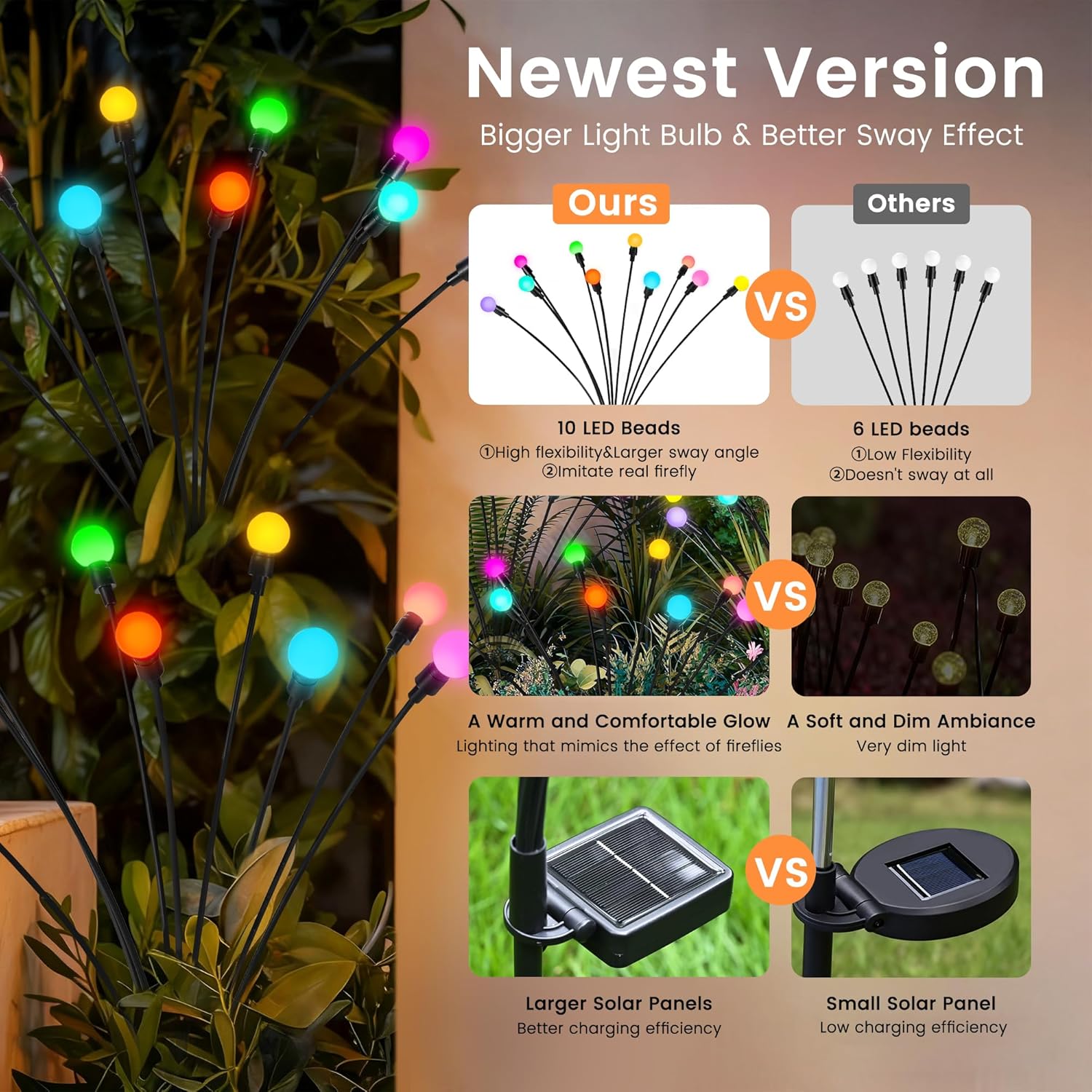 Thumbnail 3 de PATIOPIA Solar Lights Outdoor Garden – 60 LED Firefly Lights (6 Pack)