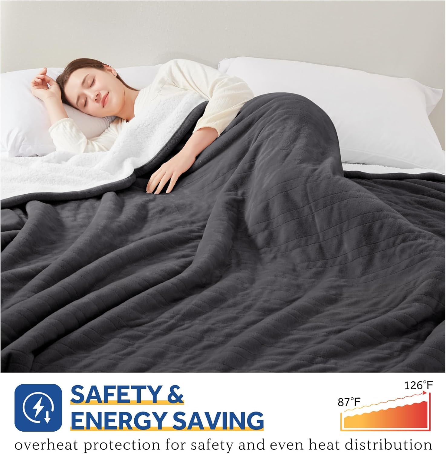 Detalle 1 de Sealy KTHB-QATVS-T Electric Heated Blanket, Twin Flannel and Sherpa